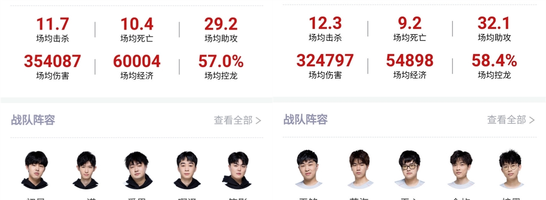 习和大数据