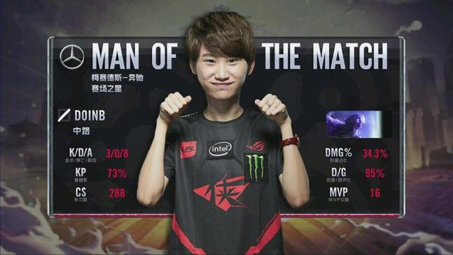 奥伦蒂那的 奥伦蒂那的